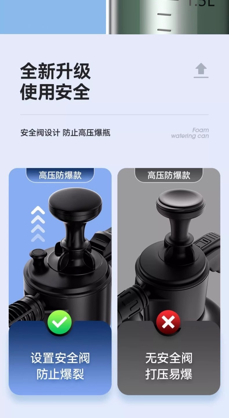 New Energy Car Wash Foam Spray Bottle, Dedicated for Car Washing, Household High-Pressure Water Gun Nozzle, Foam Liquid, Garden Watering Spray Bottle