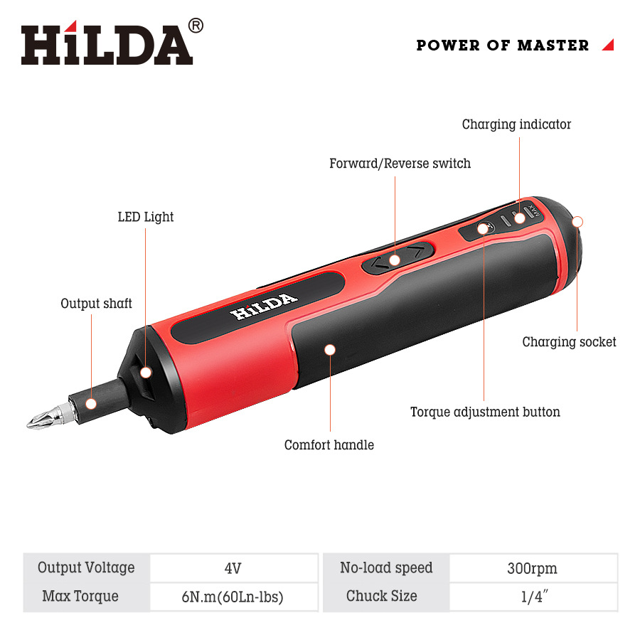Destornillador Eléctrico de Velocidad Variable con Batería de Litio para Hogar y Bricolaje