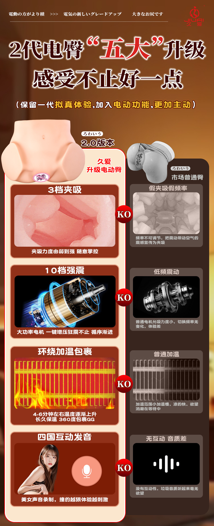 Jiuai Fully Automatic Inverted Mold Big Butt Male Masturbator — detail image 2