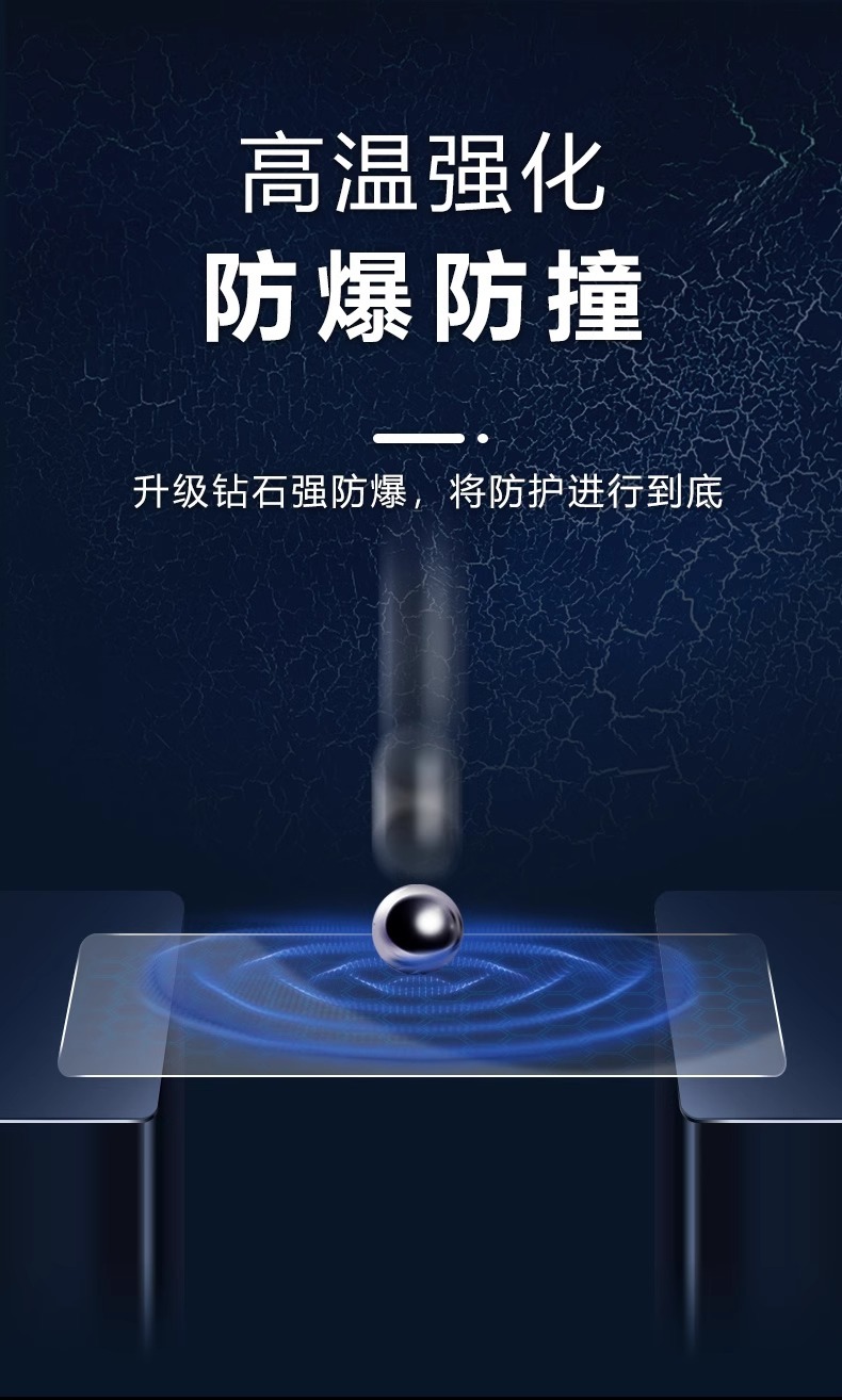 Suitable for 22 Xiaopeng P5 special central control film car navigation screen tempered film car interior protection modification