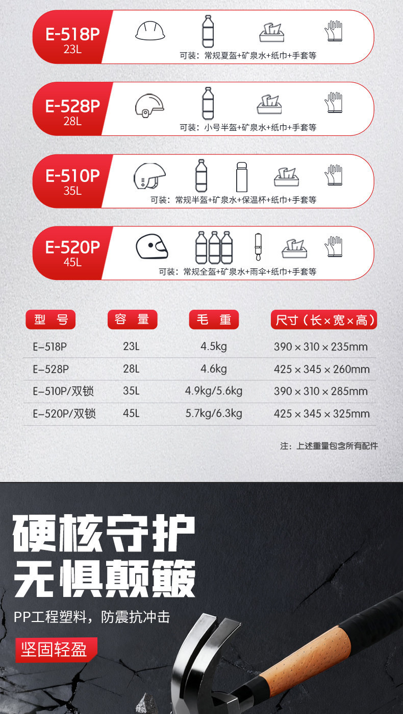 Wanlihao trunk for Niu NXpro electric scooter, motorcycle NX marathon rear trunk with combination lock