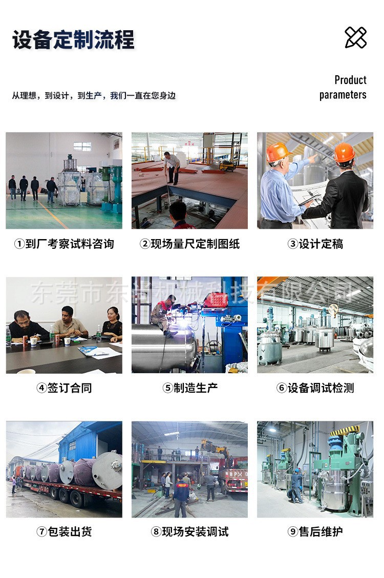定制流程1.jpg
