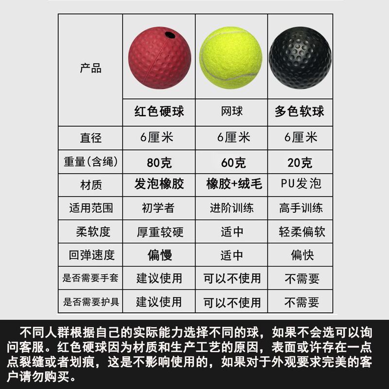 頭の式のボクシングの反応のボールの子供は娯楽のボールの魔力のスピードのボールの成人の眼力のボクシングの訓練器を解凍します。|undefined
