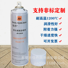 JD-3028��������ģ���������ͼ� �͸�����ģ��