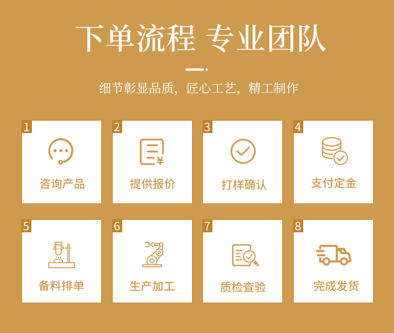 公共部分_02
