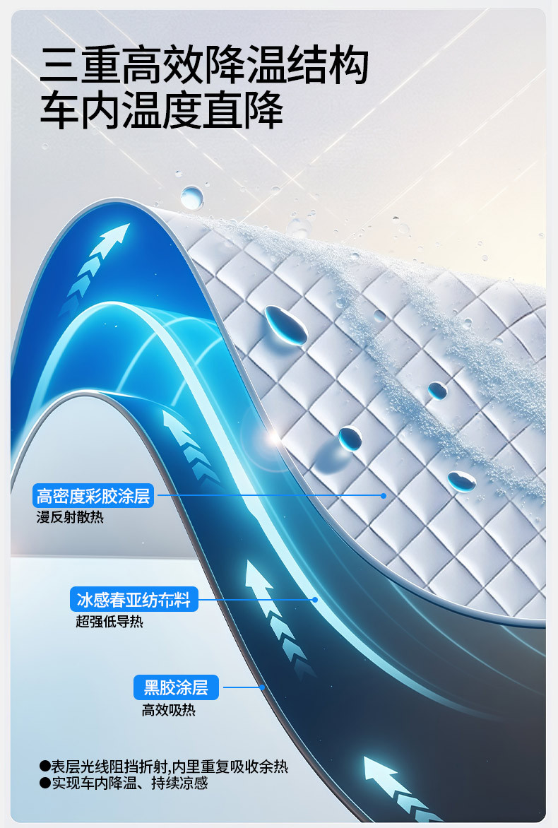 Car Front Windshield Sunshade Sunshade Front Baffle Heat Insulation Sunshade Sunshade Curtain Car Cover Snow Cover