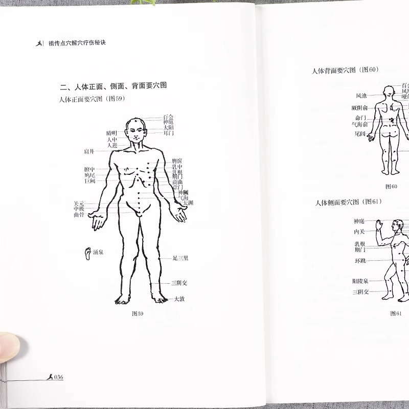 祖传点穴解穴疗伤秘诀书老中医点穴奇术绝版武功治病点穴解穴神技|undefined