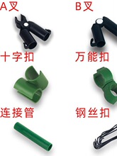 ���ٰ���䓹�֧��䓽z�ۼ�ͥ��֧�ܿ�ʮ�ַNֲ���ɿ�����B�ӽ��^