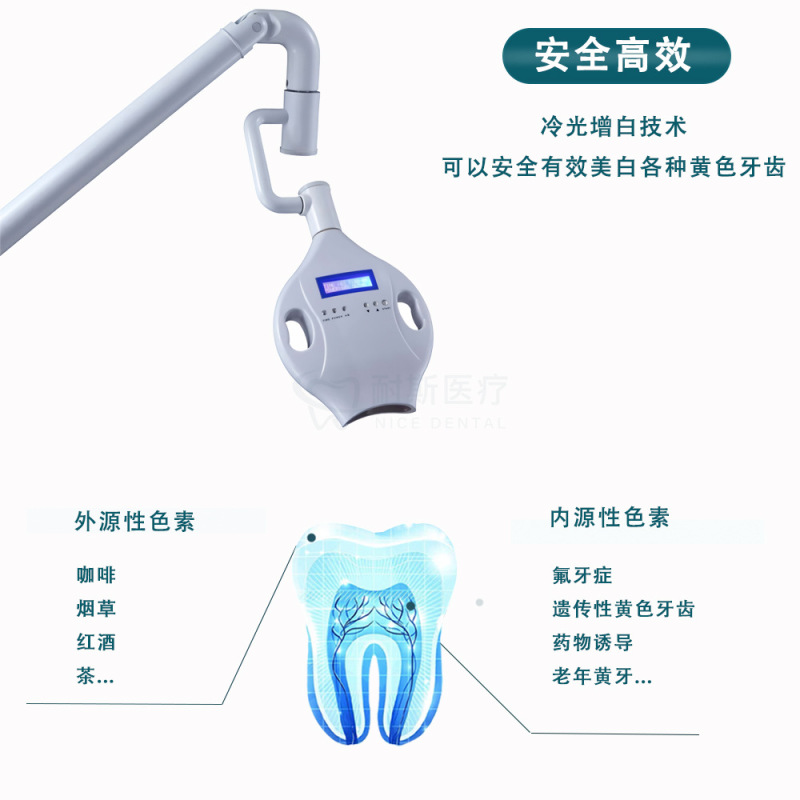 Niceden 歯科用歯の冷光美容器具モバイルポータブル三色冷光歯の美容器具歯の黄ばみ除去と美容|undefined