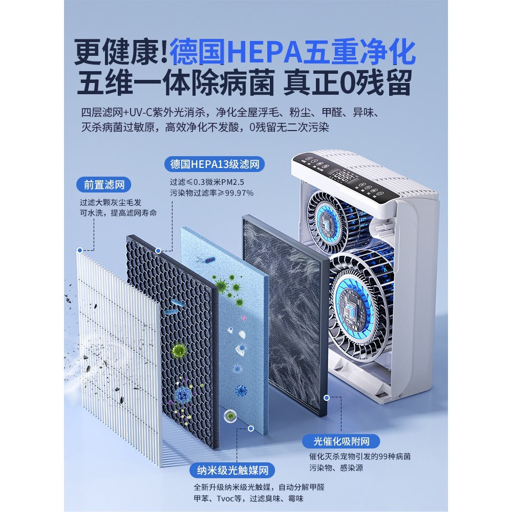 Whole House 0 Floating Hair] Pet Air Purifier Absorbs Cat Hair Artifact Household Formaldehyde Removal Second-Hand Smoke Deodorization and Odor Removal