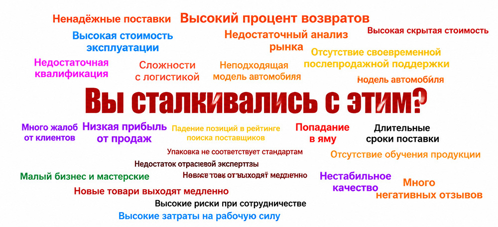 Lada Smart Android Car Navigation