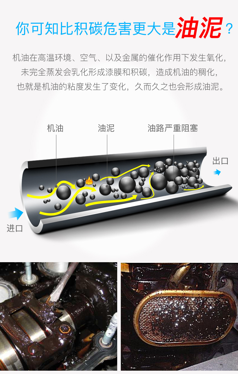 Car Servant Engine Lubrication System Cleaning Agent Car Oil Sludge Removal Cleaning Fluid Release Piston Ring Cleaning Agent