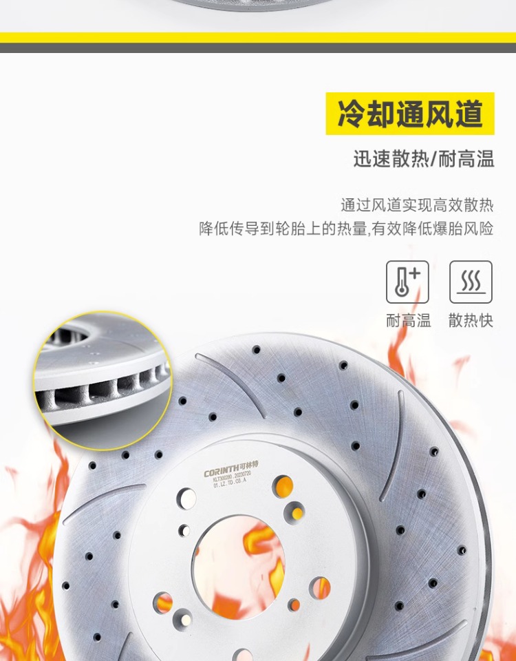 Suitable for Honda Accord Fit Civic Xrv Jade Binzhi Lingpai Odyssey Crv Crown Road Brake Disc Accessories