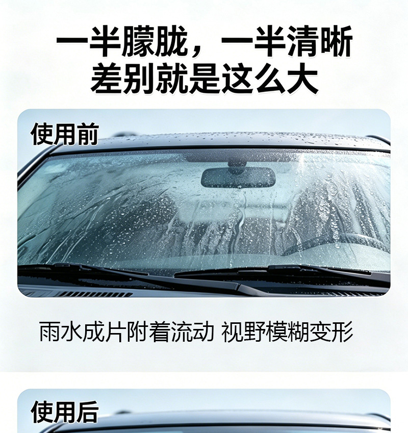 Car side window anti-rain spray, rearview mirror hydrophobic coating, water-repellent agent, anti-rain agent, car window water-repellent and anti-fog spray