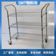 �ϱP܇SMT���ϼ���ӷ��o����D��܇�η��p��A�P�p�����Ƅ�؛��