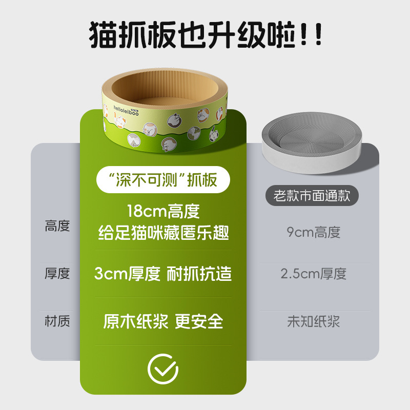 圆形加深猫抓板玩具耐磨不掉屑一体猫抓盆猫爪板耐抓特大号猫窝|undefined