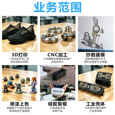 Silicone Replica Molding, Cnc Processing – Industrial molds