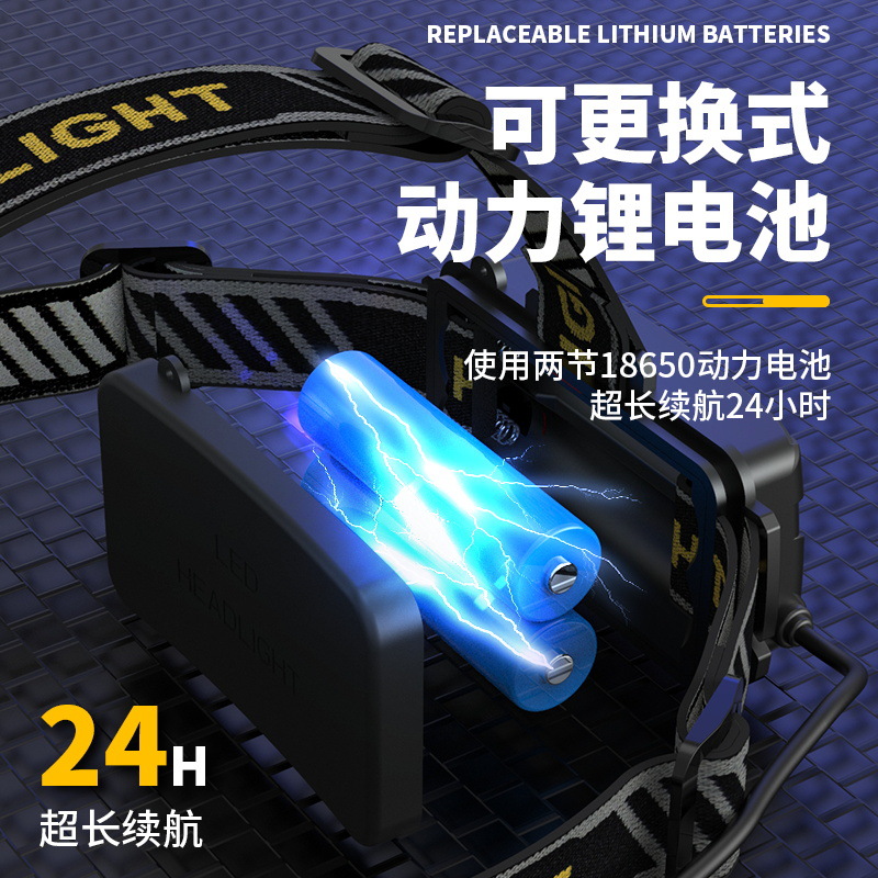 Transfronterizo doble fuente de luz inductiva auricular luz amarilla luz blanca láser luz intensa carga luz de cabeza led zoom luz de pesca nocturna image 5