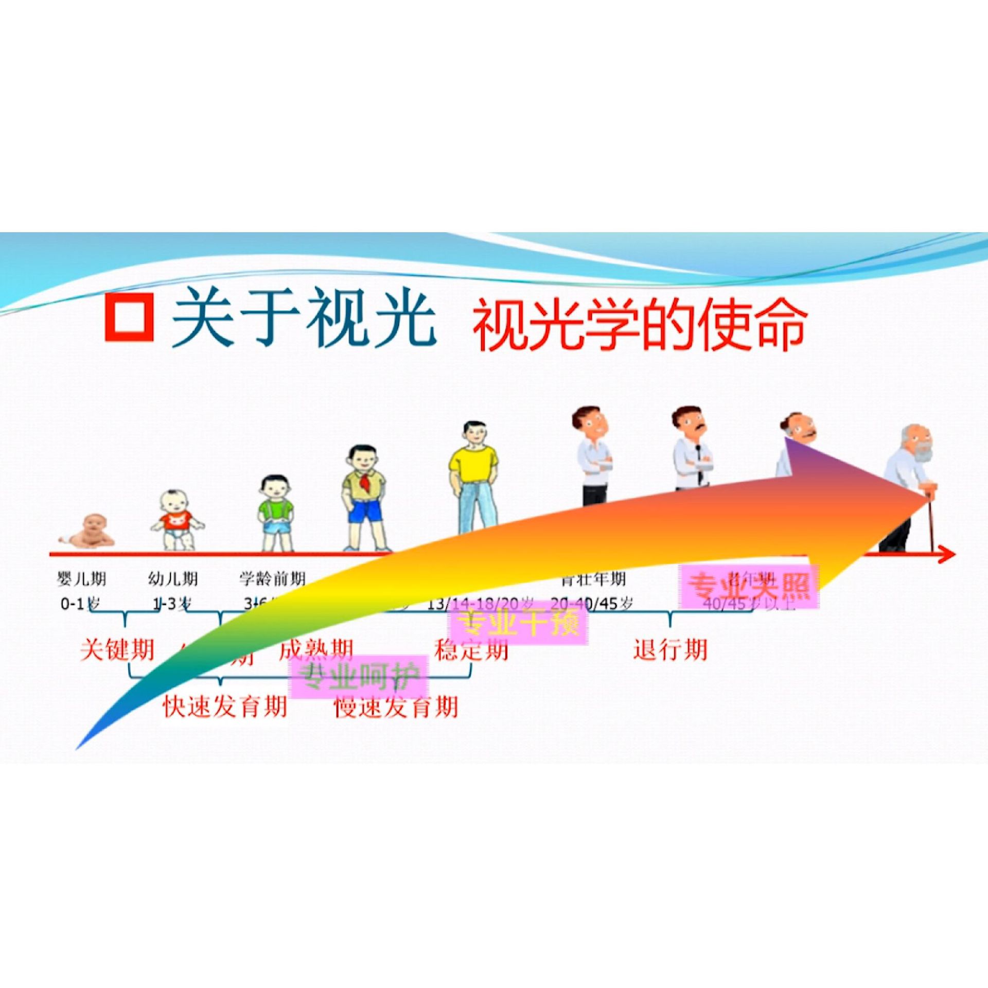 �ӹ�������۽��������Ŀ �ӹ�������۽������������ٴ�����