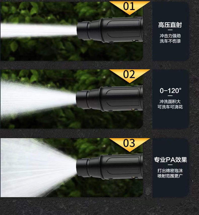 Smart Car Washing Machine Artifact High-Pressure Water Pump High-Power Household 220V Portable Car Brush Gun Fully Automatic Cleaning Machine