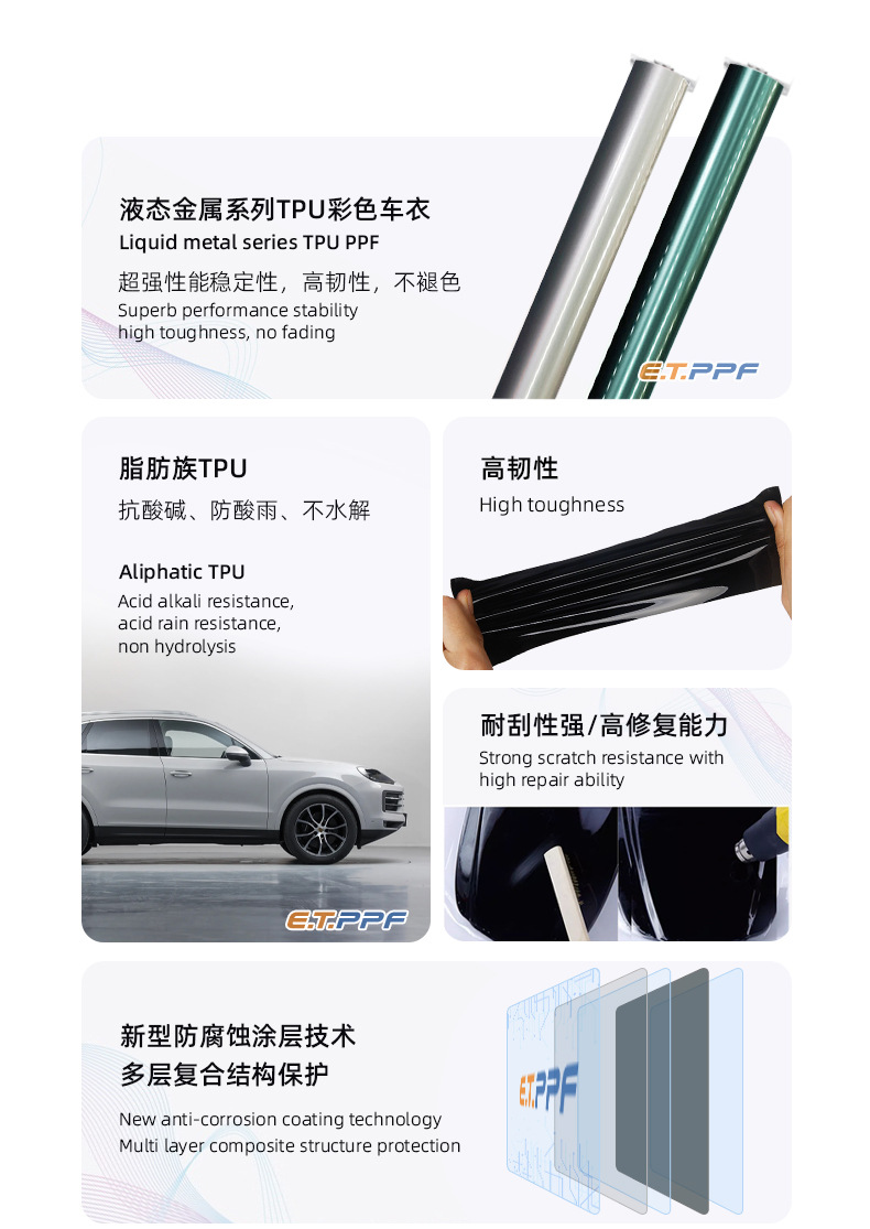 New Tpu Color Changing Film Liquid Metal Ppf Self-Healing High Stretch Imported Base Material Car Colorful Car Clothing Export