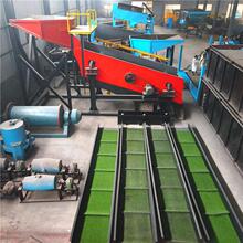 vibrating screen��Ч��ӺY�Y�����M���Թ����ã��S�޷���