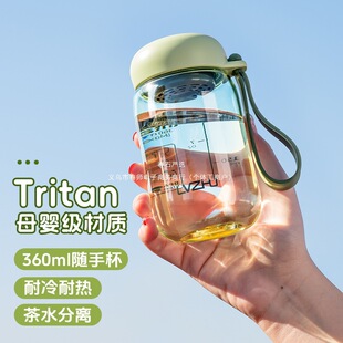 �G��Tritan�S�ֱ�Ůʿ���ϱ������͸ߜز豭��������ڴ���ˮ��