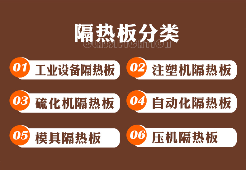 惠州米斯米-隔热板详情页_03