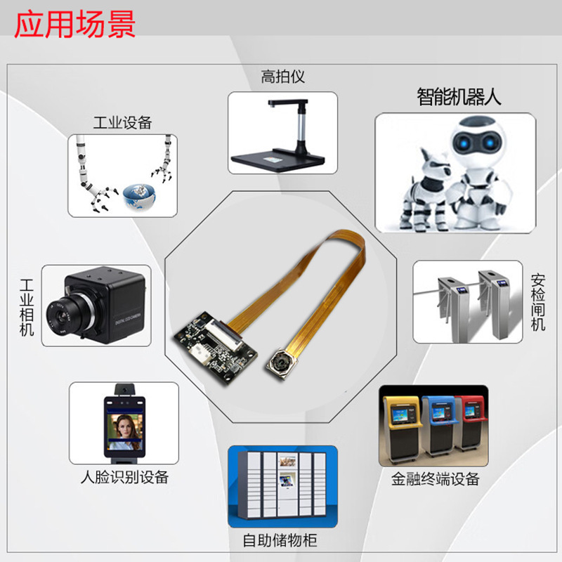 Hd 4kカメラモジュール1200万pcケーブルスマート機器識別オートフォーカスUSBドライブレスモジュール|undefined