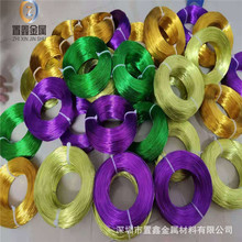 ��ˇƷ���;������Δ[�� ܛ�X�z�Ʒ��� DIY�ֹ��P�����Խ��ٽz