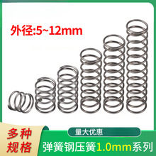 ���ɉ��s�����RͰ䓽z1.0�⏽5-12mm���S��λ��С���ɔ[���Cе��