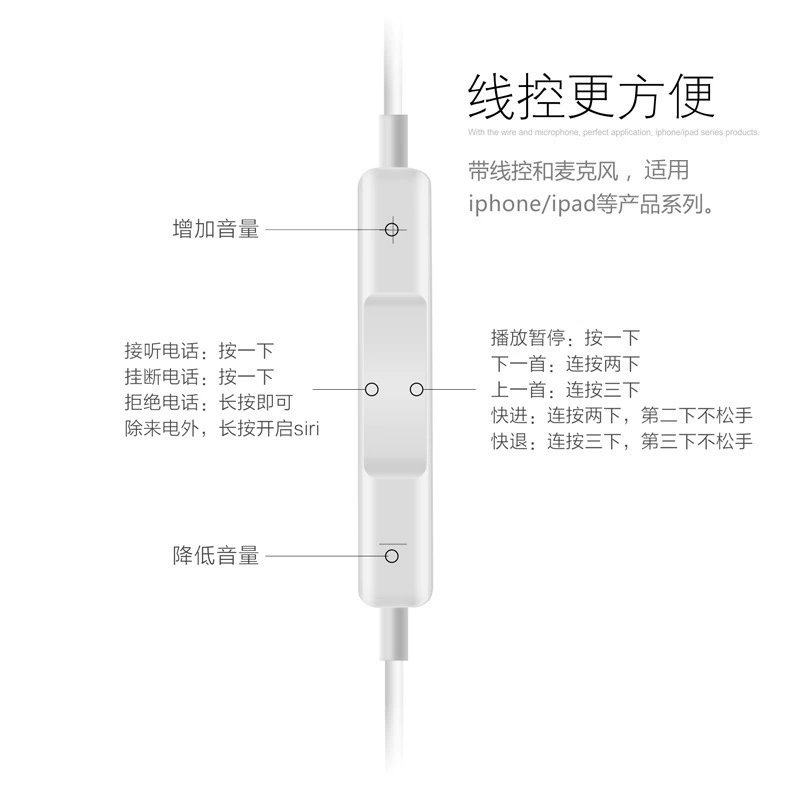 Проводные наушники Bluetooth для Apple (iPhone Lightning), мгновенная пара с пультом на шнуре
