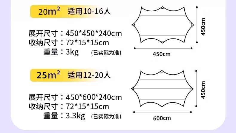 ✅ Vinyl sunshade tent, outdoor canopy, wind and rain protection, camping equipment, picnic table and chairs