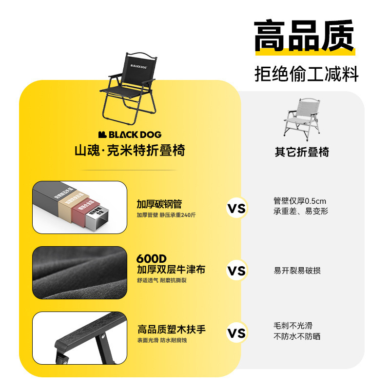 Blackdog ブラックドッグ アウトドア 折りたたみ マウンテンソウル カーミットチェア 折りたたみ椅子 ポータブルテーブルチェア ビーチチェア キャンプチェア|undefined