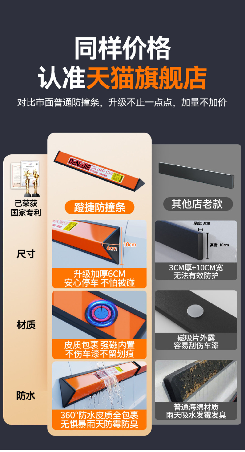 Magnetic car door anti-opening protection strip, anti-scratch parking anti-collision strip, protective adhesive strip for door edge