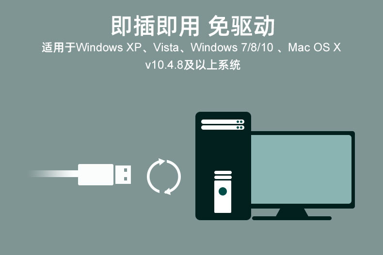 即插即用免驱动.jpg