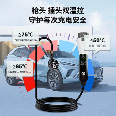 Elektrikli avtomobil şarj stansiyaları | Charger National Standard Gbt