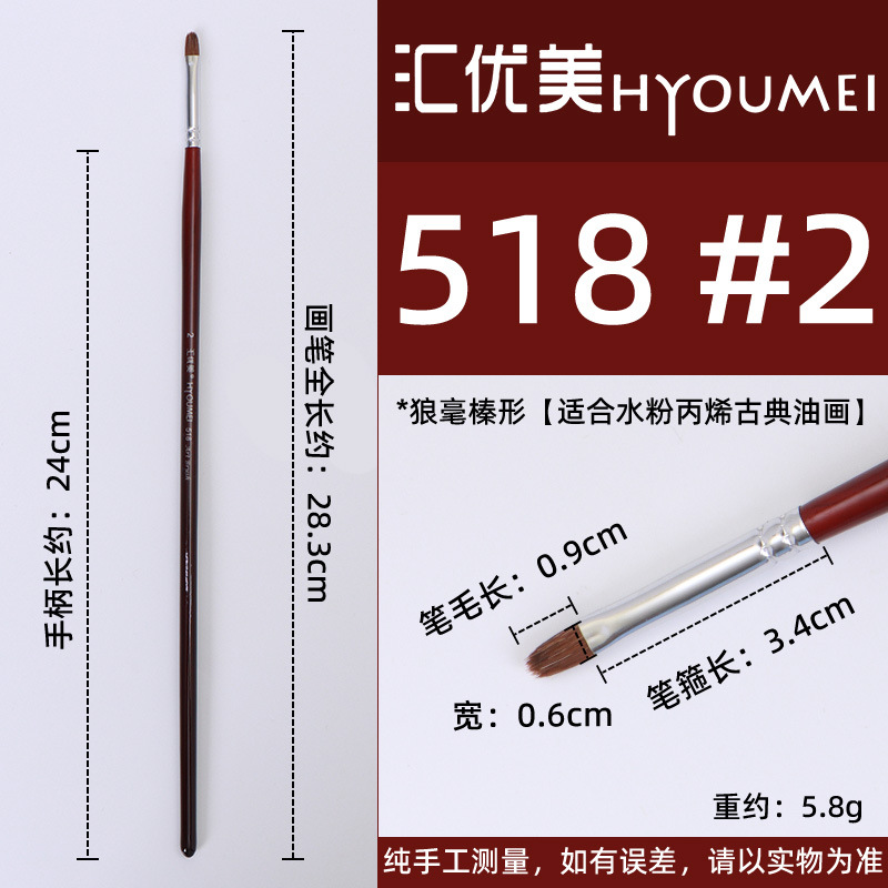 Huiyoumei Pincel Pintura al óleo Acrílico Gouache Pigmento de acuarela Lobo Hao Pincel de lana Tratamiento preferencial Pincel Montmart