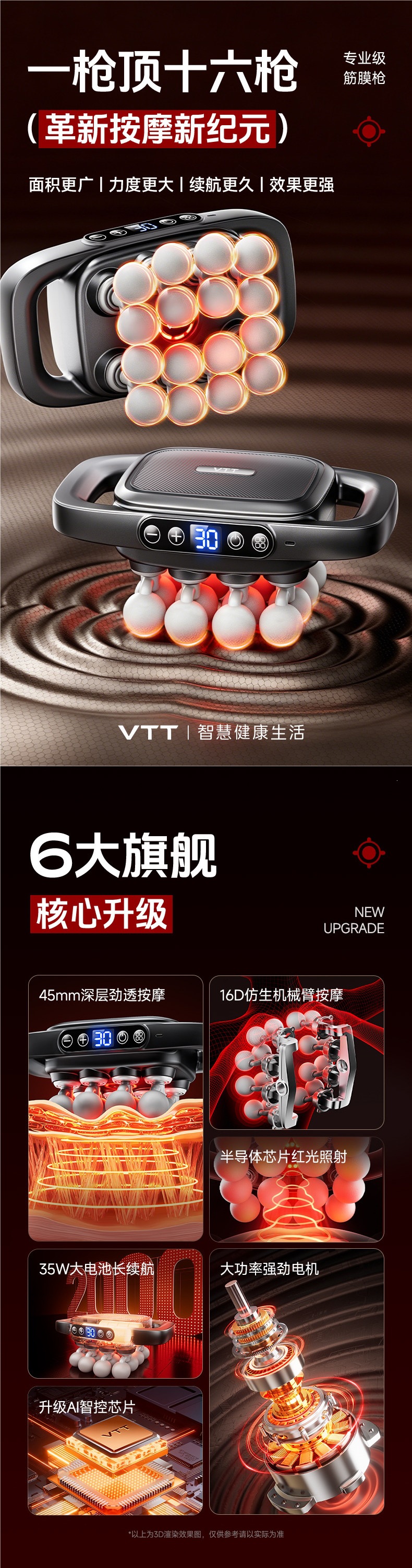 VTT Fascia Gun Muscle Massager with 16 Heads for Relaxing Legs, Waist, Back, Shoulders, and Neck - Professional Multifunctional Device