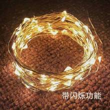 �p�K�����z���Ȱl��ζ��ܛ���~���~�z������������ľ��S�ҹ���