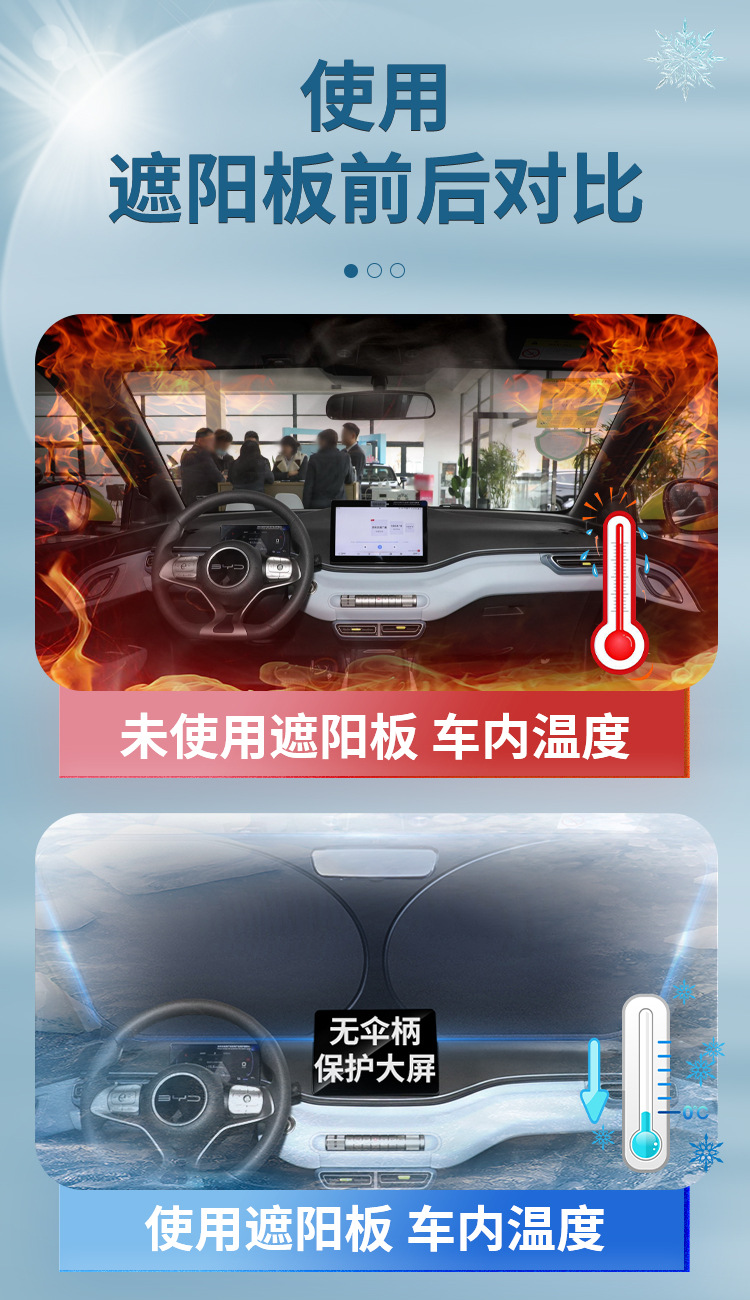 Suitable for 25 Models of Byd Seagull Sunshade Umbrella Curtain Cover Car-Specific Front Windshield Sun Protection Curtain