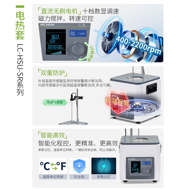 �����������Ե������ձ���ƿ�����������ܿɵ��µ������ʵ����