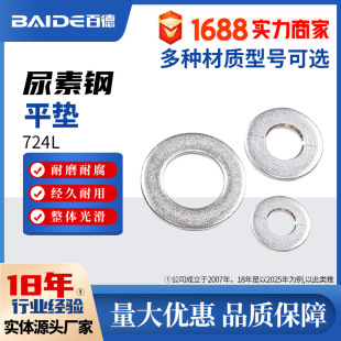 �����724Lƽ�|316Lmod���|S31254�|Ƭ1.4435�|Ȧ00Cr17Ni4Cu4Nb