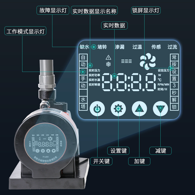 家用全自动220V变频泵恒压供水多重保护永磁变频智能增压泵|undefined