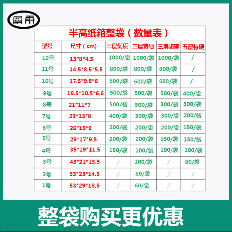 半高纸箱整袋表
