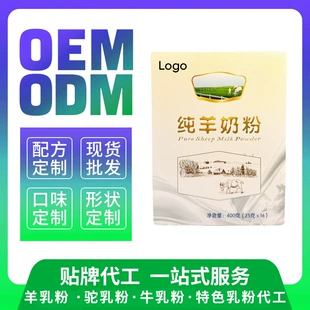 Product Media
