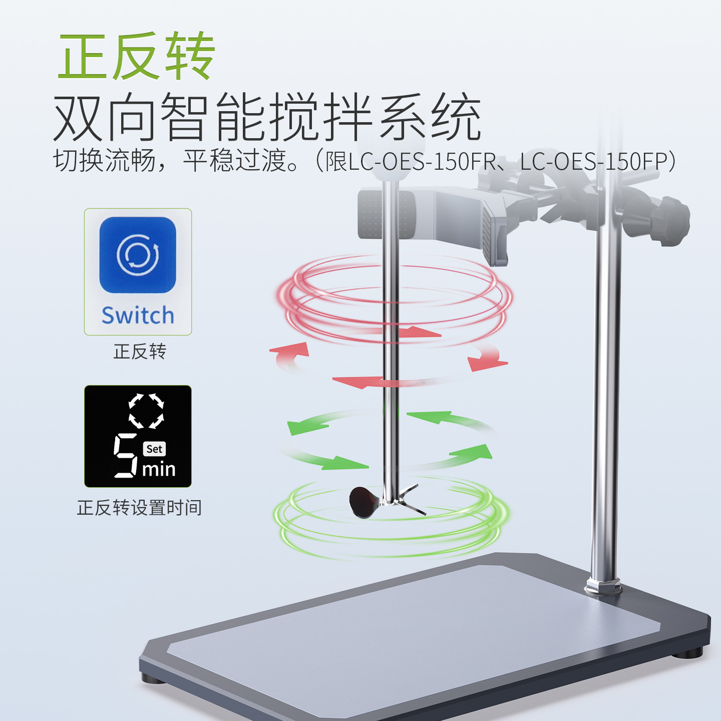 �����綯������ʵ��������ʽ���ٹ�ҵС�͸�������ʽ������