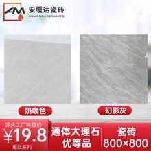 ���S�ػ����ڏV�|�ɴu800x800 ������ĥ�ذ�u���sͨ�w����ʯ�ɴu