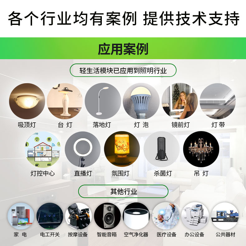 オフライン音声認識モジュール カスタム音声制御モジュール 音声認識チップ 音声制御モジュール PCBA|undefined