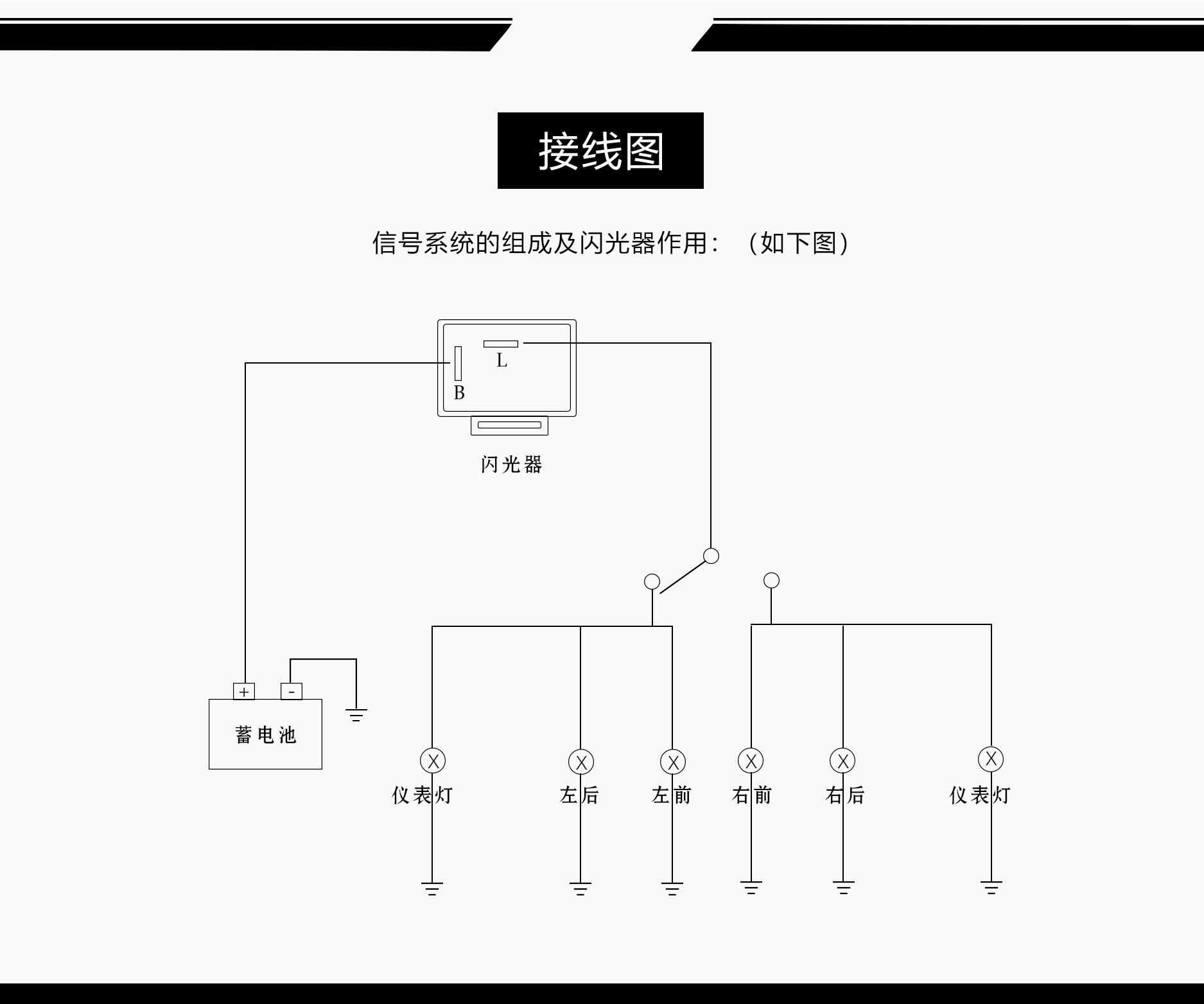可调闪光器详情6